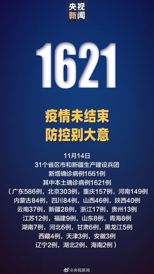 多地新增3例境外输入涉5省市/新增境外输入36例本土10例