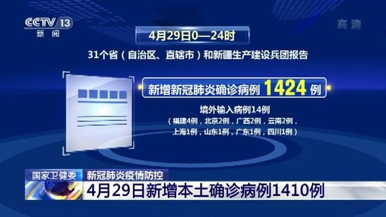 【5地新增20例确诊其中本土29例,新增5例本地确诊病例】