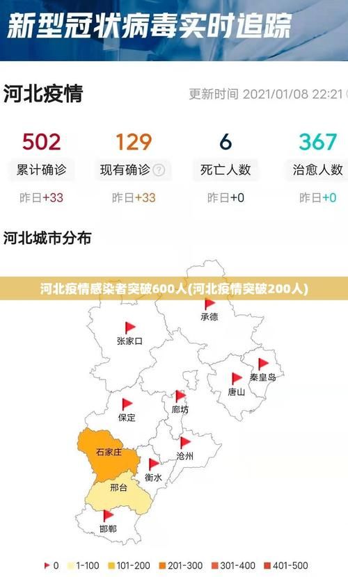  河北省承德市双桥区疫情分布图最新:河北省承德市疫情风险等级
