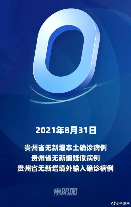 【贵州省毕节市昨日无新增死亡病例_贵州毕节新增一例】