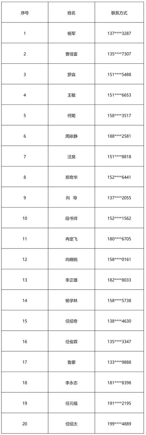 【永兴县几个地区有疫情发生,永兴县最新消息】