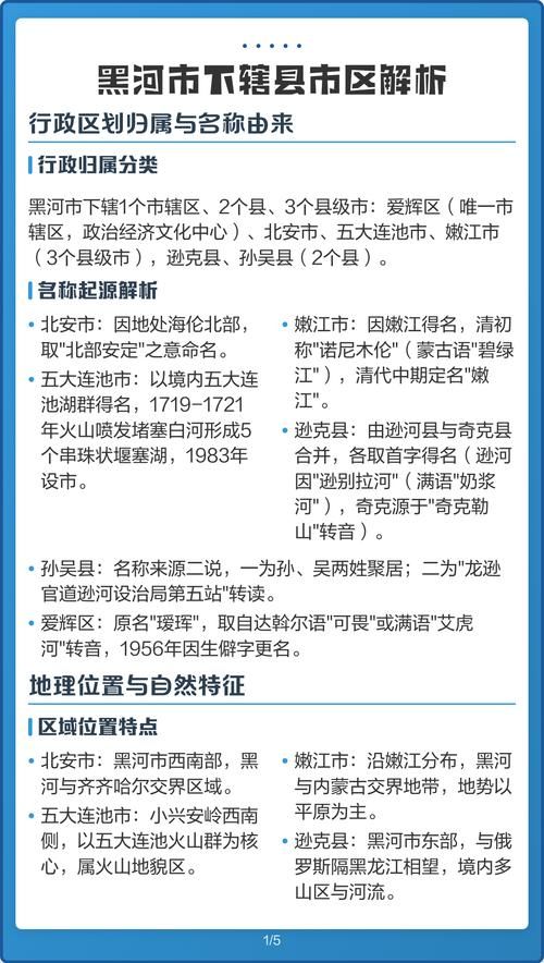 【一张图看懂近3天黑龙江省黑河市嫩江市疫情,黑河市嫩江有疫情吗】