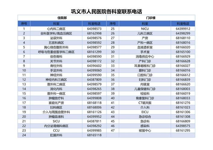 【疫情防控中风险地区!道真仡佬族苗族自治县,道真县疫情防控指挥部电话】