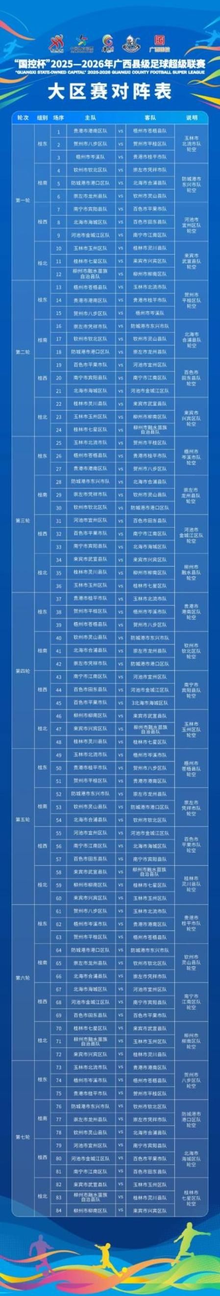 广西壮族自治区防城港防城区通报19例本土确诊详情(防城港确诊病例行动轨迹)