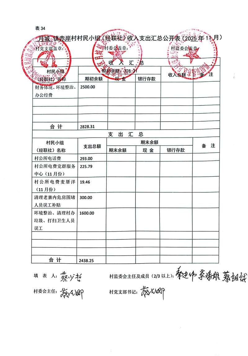 【辛集疫情最新实数据,辛集役情】