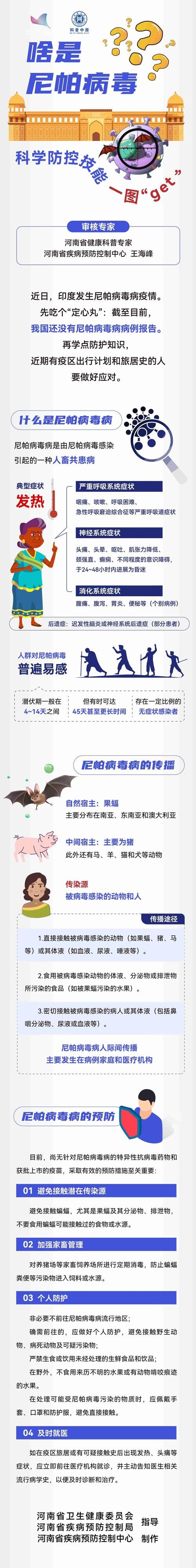 一张图看懂5月1日云南曲靖会泽县疫情_2月5号云南曲靖会泽最新冠状病毒