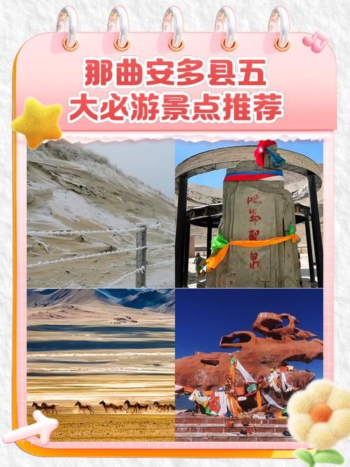 【西藏自治区那曲市安多县首例本土确诊来源公布_西藏那曲安全吗】