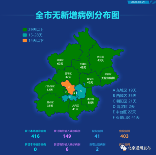 麻山区累计报告境外输入6例(麻山区卫星地图)