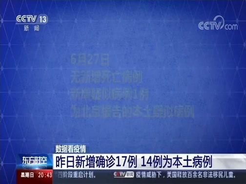 31省份新增15例本土确诊涉18省市_31省份新增17例确诊 14例为本土病例