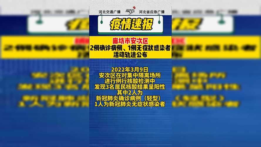 河北省廊坊市无症状感染者已爆发19地(河北省廊坊市确诊6例信息)