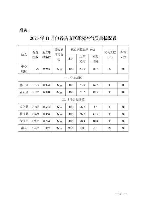 【响水县最新疫情情况通报,响水县疫情最新消息今天】