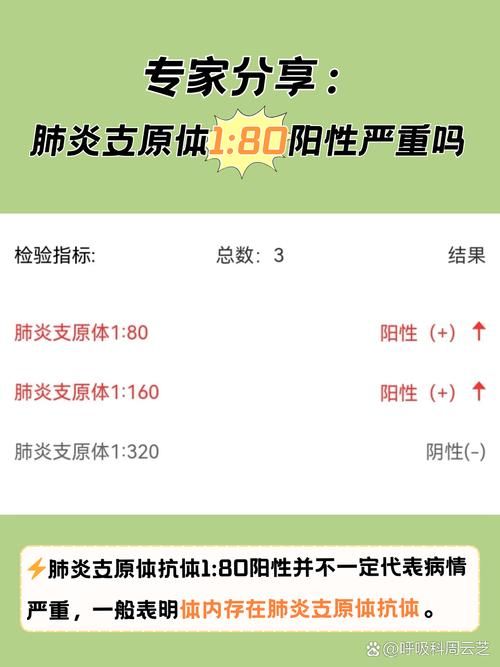 【宁县现有核酸阳性17例_宁县新冠肺炎疫情联防联控】