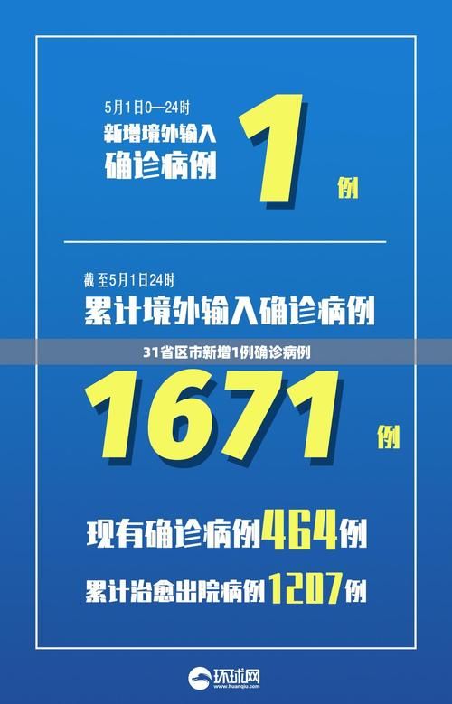 7月31日疫情最新通报海南直辖县级行政区划定安县/海南定安最新肺炎疫情