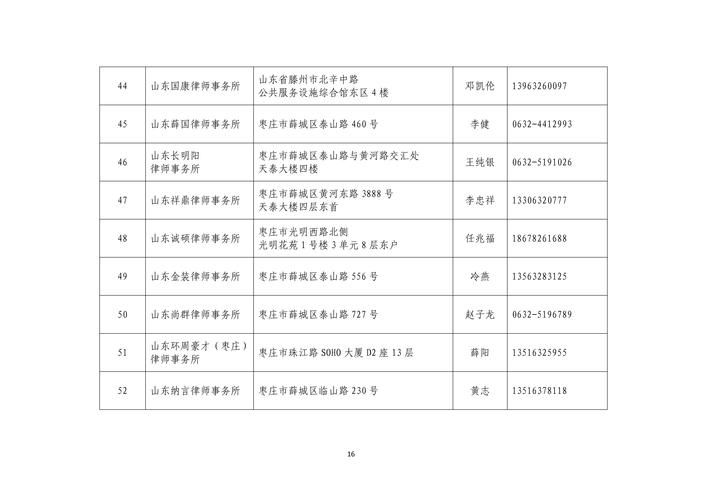 东营经济技术开发区新增疫情关注/东营开发区疫情应对处置工作指挥部电话