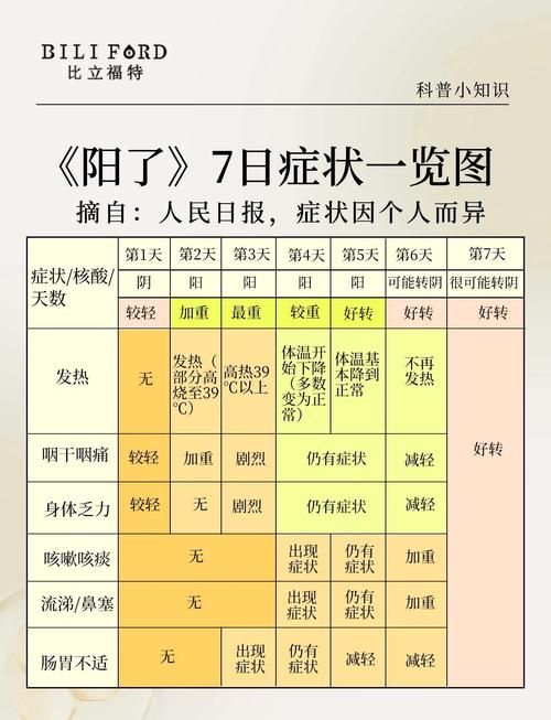 辽宁阜新新邱区4月19日无症状感染者轨迹公布_阜新市有几例新型冠状病毒患者