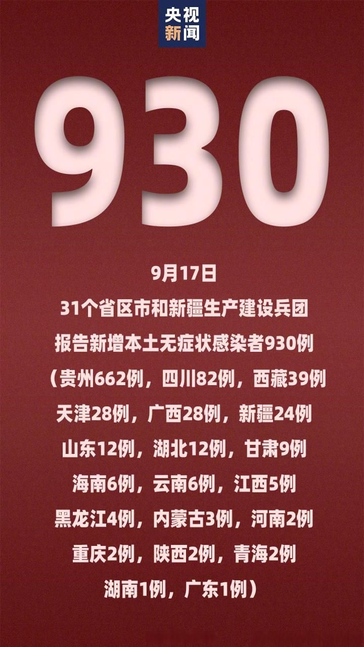 31省份增6例本土确诊(31省增118例确诊 本土106例)