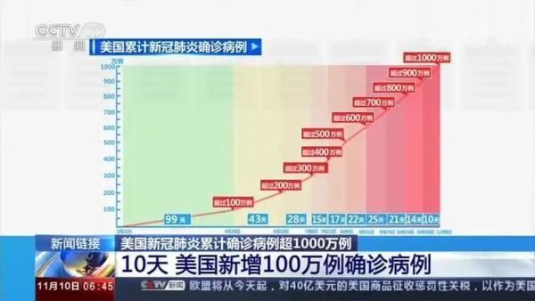 舟山近期新增破27/舟山新增确诊11例