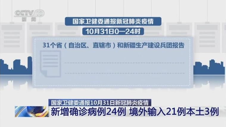 全球新增确诊24例均为境外输入(全球疫情新增确诊)