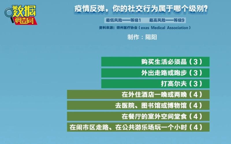【多地疫情存反弹风险_疫情多地出现反弹】