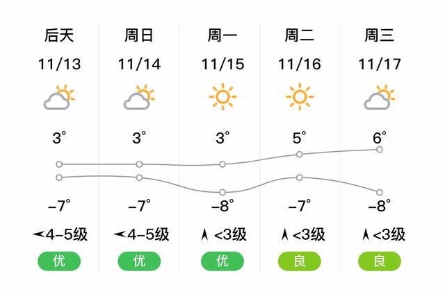 吉林省白城市通榆县疫情还在新增吗今天_白城通榆属于哪里