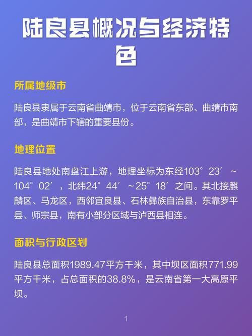 云南省曲靖市陆良县疫情管控区最新消息_曲靖市陆良县可能区划调整