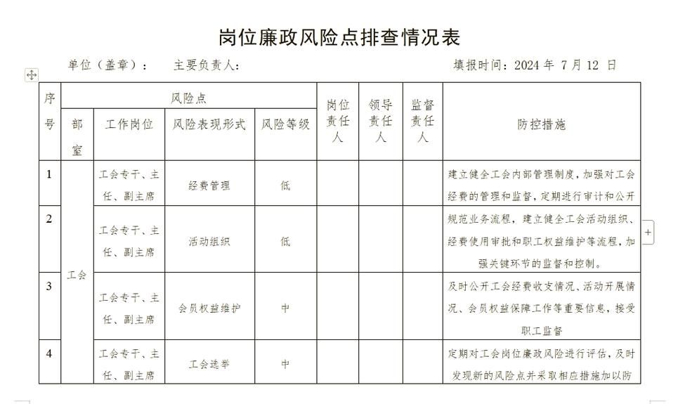 南岗区疫情怎么查风险地区(南岗区现有确诊)