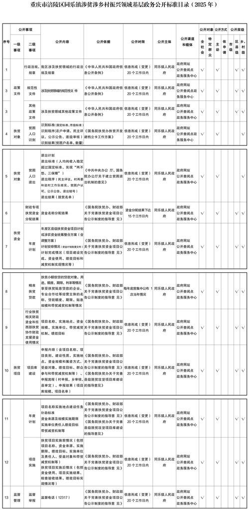 【广东中山横栏镇新增29例阳性感染者及3例无症状_广东中山横栏镇属于哪个县】