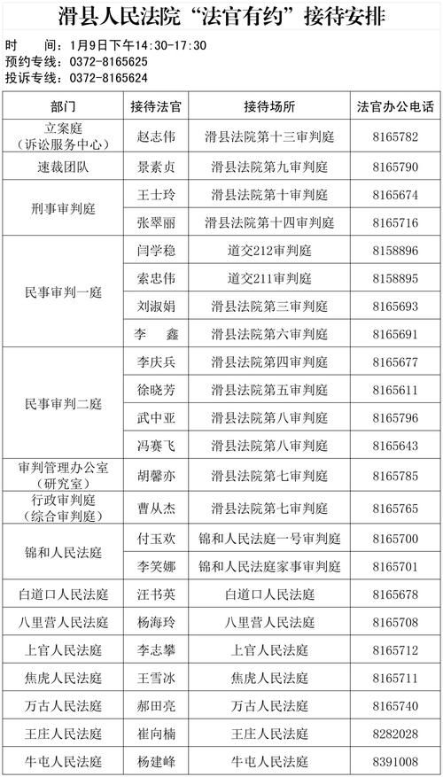 河南安阳滑县疫情防控中风险地区/河南安阳滑县疫情防控中风险地区名单