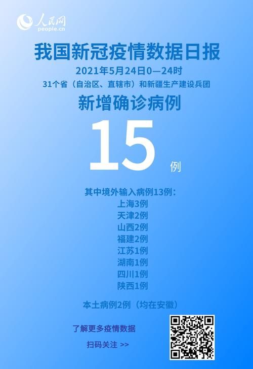大朗镇新增15例本土确诊及18例无症状/大朗有没有新型冠状病毒