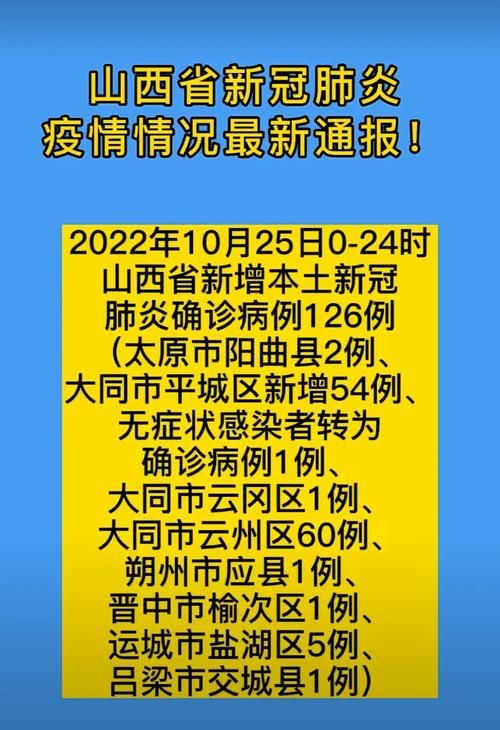 西昌本土确诊已结束6地(西昌新增)