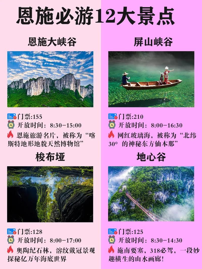 湖北省恩施土家族苗族自治州咸丰县疫情地区分布:恩施咸丰县城展示图