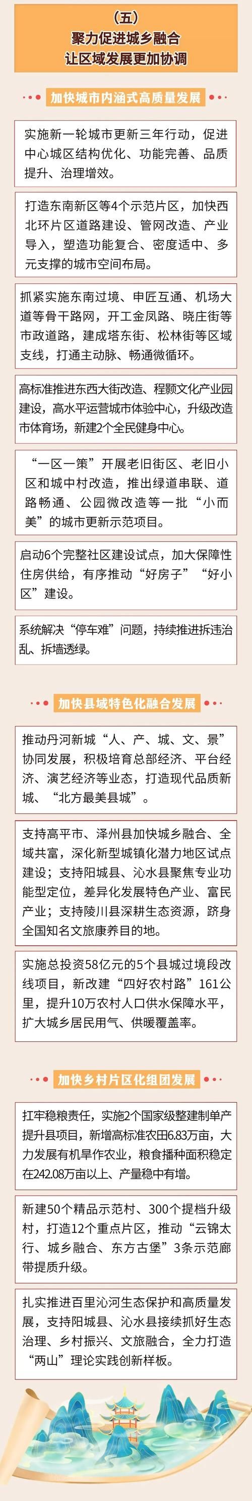 山西省忻州市忻府区7月29日新增破24(忻州最新)
