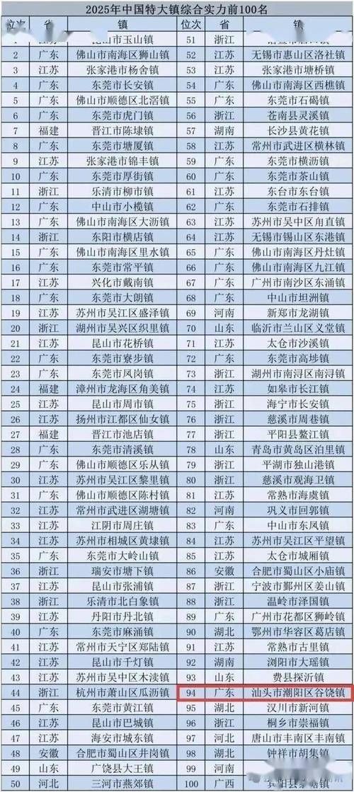 疫情防控中风险地区广东梅州大埔县_大埔县疫情严重吗