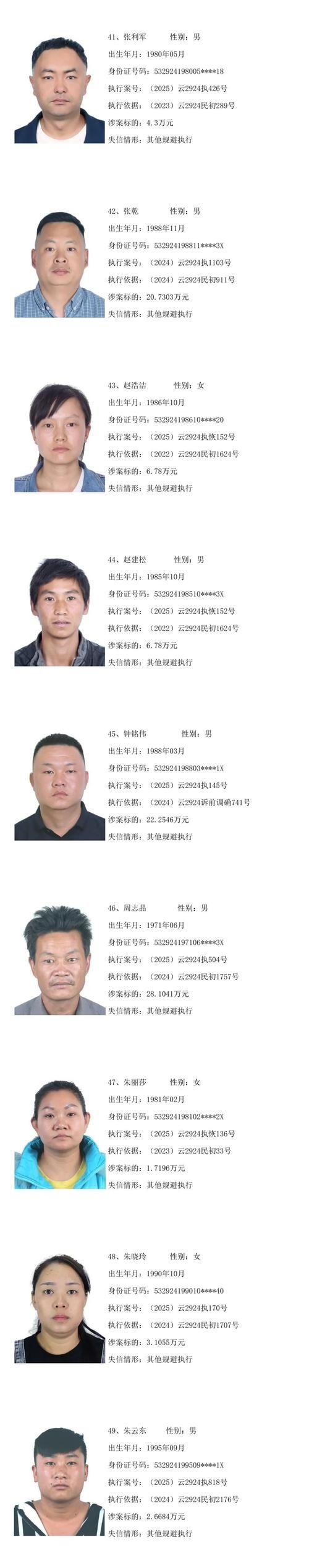 发现1名密接者!四川泸州江阳区/泸州 密切接触者