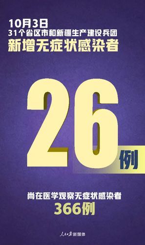 多地新增确诊15例均为境外输入_新增确诊16例均为境外输入