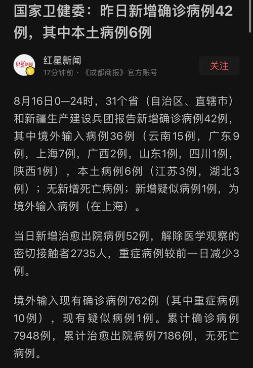 31省市新增6例本土确诊涉30省市/31省区市新增确诊3例 本土1例