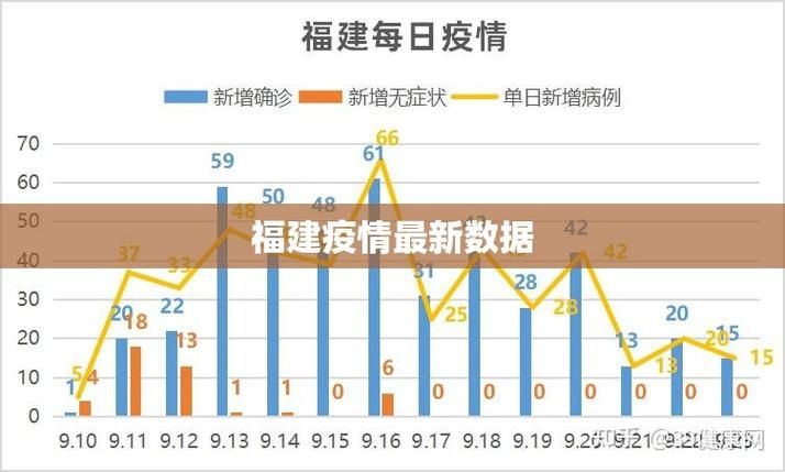 最新疫情情况通报瓯海区/瓯海最新疫情最新发布