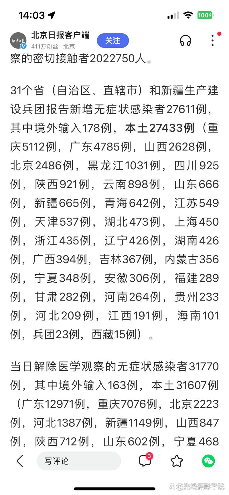【31省份增12例死亡病例_全国再现死亡病例】