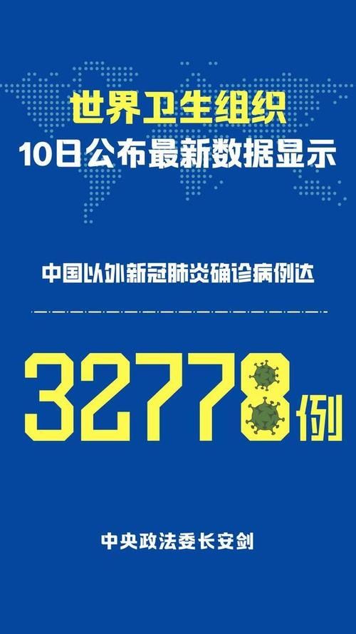 31省市新增22例死亡病例涉10省市_新增死亡24例