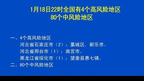关于江西省萍乡市上栗县疫情怎么查风险地区的信息