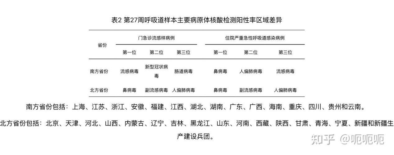 沂南县今日新增14例阳性感染者_沂南县新冠疫情最新进展