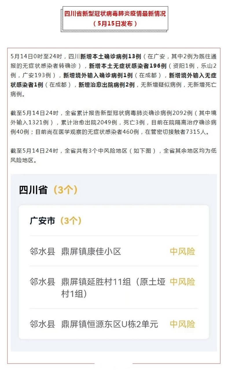 广安市最新疫情进展信息/广安最新动态