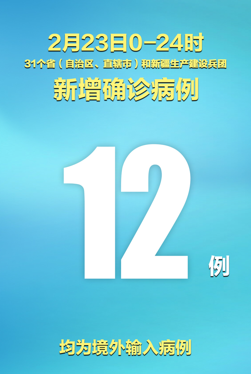 31个省份新增确诊1例均为境外输入:31省区市新增确诊13例均为境外输入