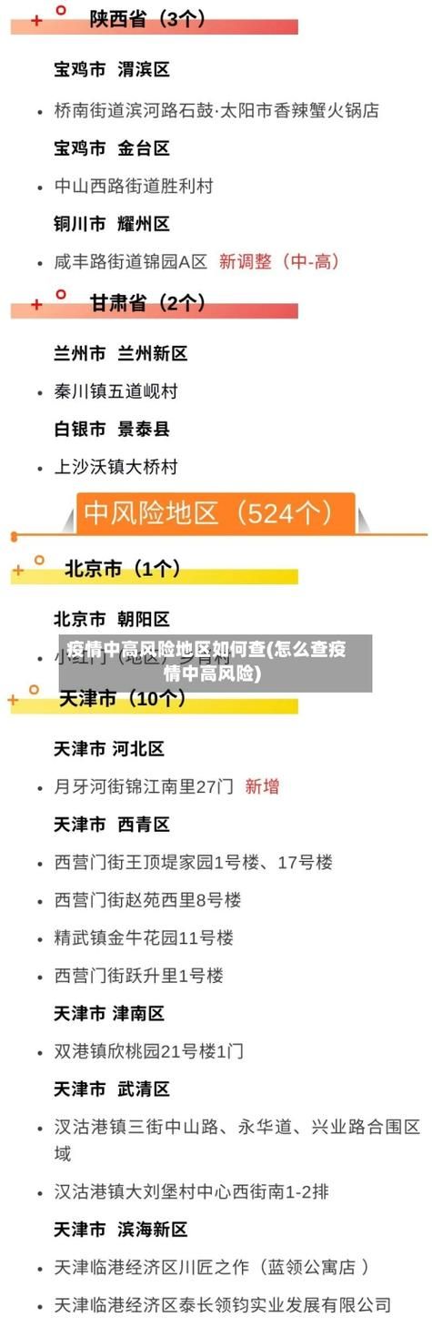 【辉南县中高风险地区疫情,辉南县中高风险地区疫情查询】