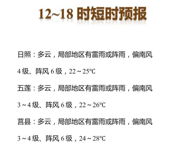 山东省日照市岚山区9月26日新增破28_日照岚山最新新闻