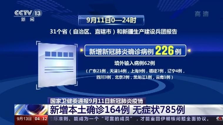 全国新增11例本土确诊涉19省市(全国本土新增19日)