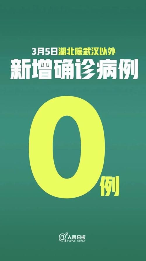 广东省韶关市今日无新增本土确诊:韶关新增1例