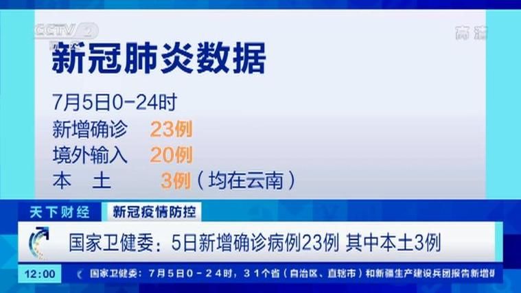 全球新增23例死亡病例涉8省/全球新增死亡病例破万