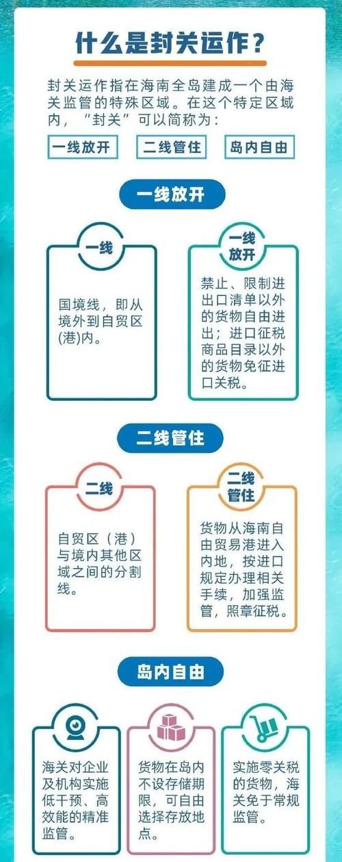 海东市封城标准最新公布(海东解封了吗)