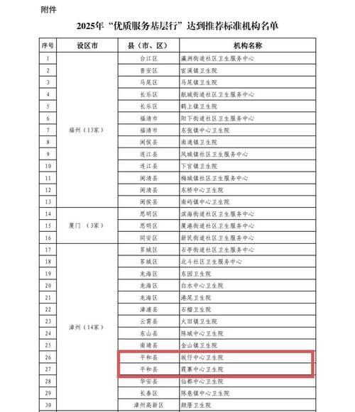 【31省份新增确诊13例含本土6例_31省份新增确诊75例 含本土55例】